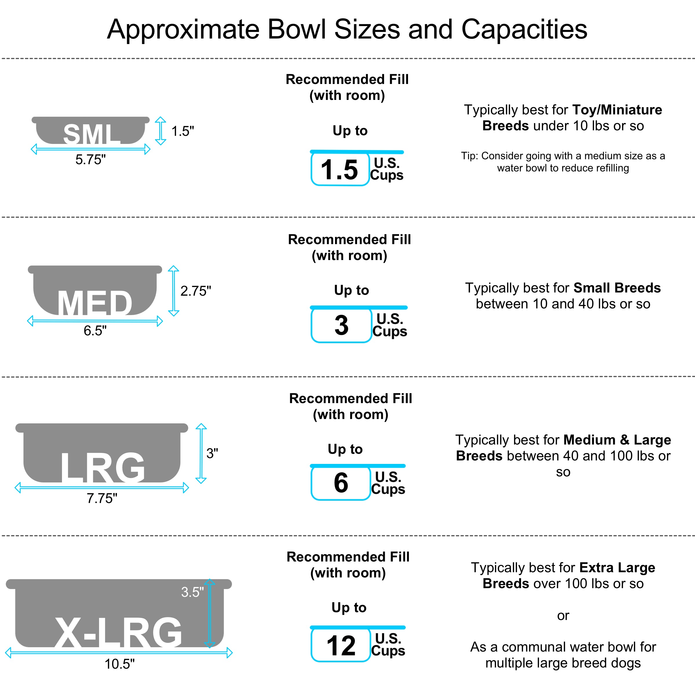Basis Pet Ultra Grip Mini Pet Bowl Mat – Basis Products